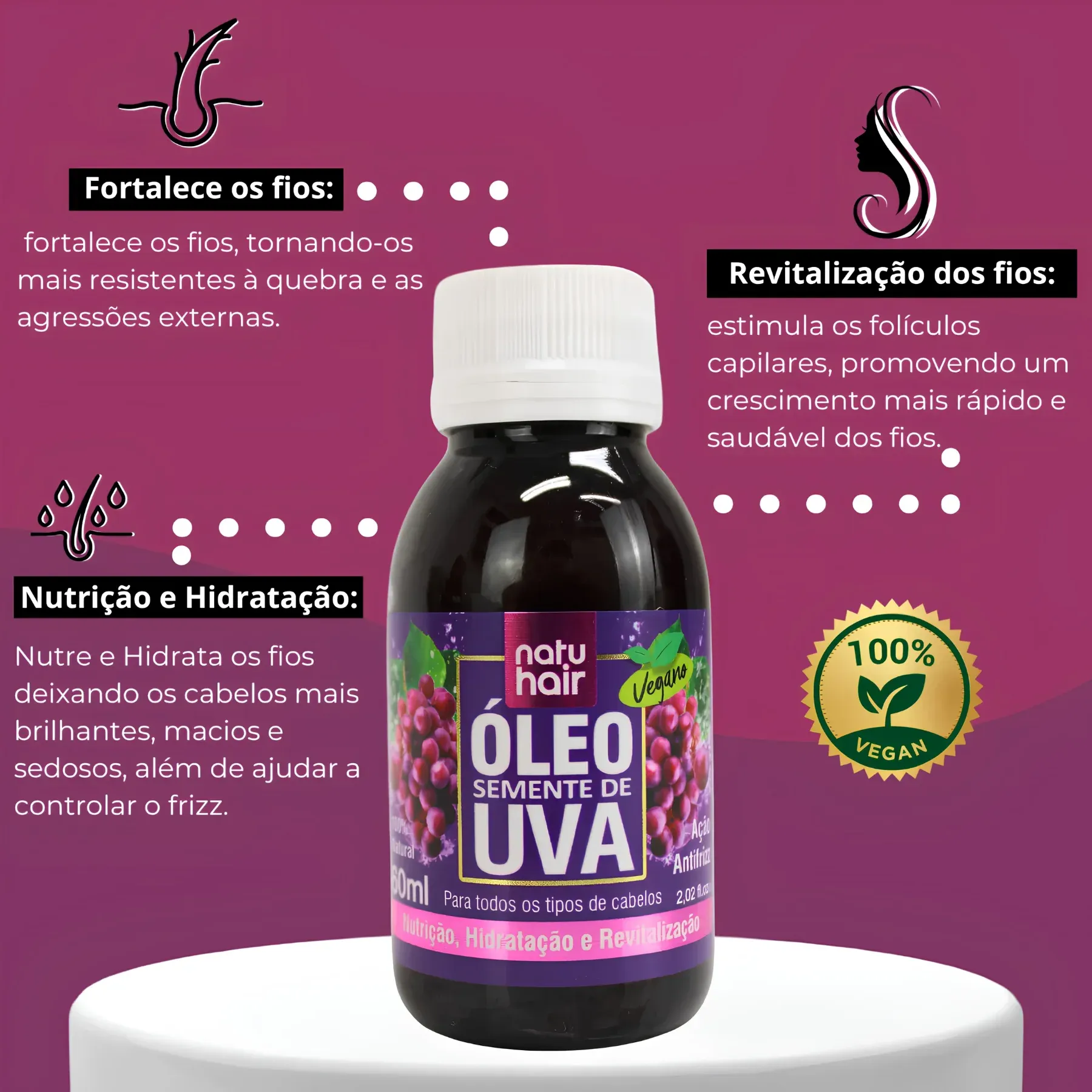 UVA -2- -1-